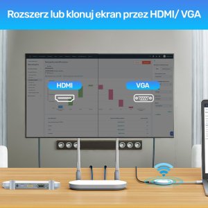 System przekazu sygnału AV Unitek Bezprzewodowy nadajnik i odbiornik HDMI zasięg do 50m, biały 6