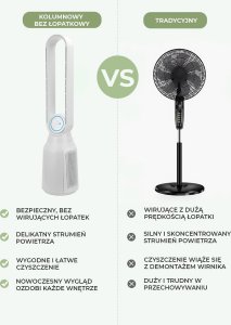 Wentylator Air Essence Plazmowy wentylator bezłopatkowy i oczyszczacz powietrza Air Essence LevanteLift z funkcją jonizacji 12
