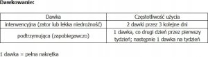 Bioexpert bioExpert BIO* Udrażniacz do kuchni, 1000ml 4