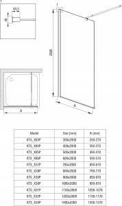 Deante Ścianka prysznicowa / walk-in systemu Kerria Plus 60 cm 2