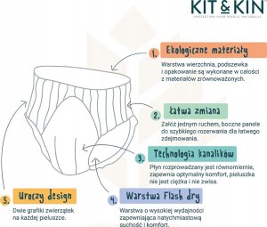 Kit and Kin , Pieluchomajtki Nappy Pants 8 YP2 (19kg+), Frog/Llama, 14 szt. 4