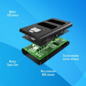 Ładowarka do aparatu Newell Zestaw ładowarka dwukanałowa Newell DL-USB-C i akumulator NP-FZ100 do Sony 10