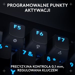 Klawiatura Logitech G PRO X TKL Rapid  (920-013233) 4
