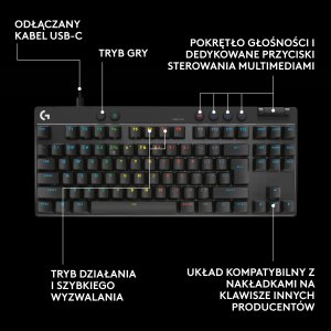 Klawiatura Logitech G PRO X TKL Rapid  (920-013233) 7