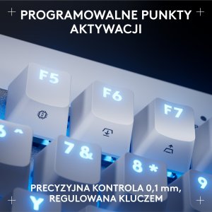 Klawiatura Logitech G PRO X TKL Rapid  (920-013242) 4