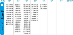 AMiO Łańcuchy śniegowe tekstylne Isse Easy Sock rozmiar S EN16662-1-2020 ONORM 5121- 2021 2 szt. 2