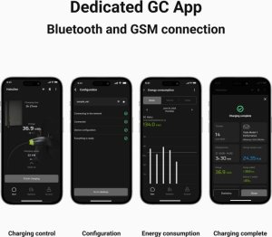 ŁADOWARKA EV Wallbox Green Cell HabuDen EVGC021B2275 22kW TYPE 2 7,5M GC App NFC BT Wi-Fi 11
