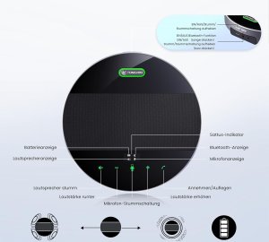 Kamera Book on Demand Ltd. ZESTAW TONGVEO All-in-1 system kamer do wideokonferencij mikrofon 1080p 4