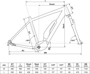 Kellys E-CARSON 10 SH 28" 504Wh Wybierz rozmiar ramy: L, Wybierz kolor: Teal 3