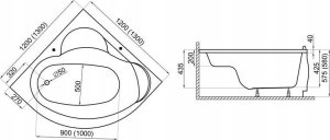 Wanna Polimat Wanna symetryczna 130x130 STANDARD 2