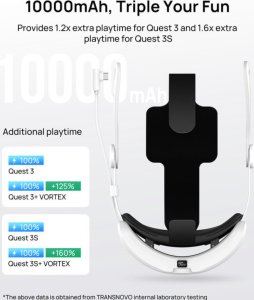 Vortex Virtual Reality VortexVR Elite Strap z baterią 10000 mAh | do Meta Quest 3S & Quest 3 6