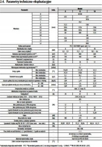 Cichewicz Kotły Kocioł na pelet QmPELL EVO 12 kw 11