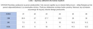 Lotto Dynativ OC 2400761U-1119 Czarny 45 5