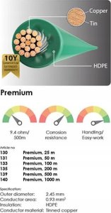 M-CAB SIGNAL CABLE PREM miedź COR 2.45 MM 50M 2