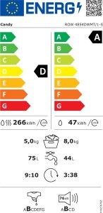 Candy Skalbimo mašina with Dryer | ROW 4854DWMT/1-S | Energy efficiency class A/D | Front loading | Skalbimo talpa 8kg | 1400 RPM | Gylis 53 cm | Plotis 60 cm | Ekranas | TFT | Drying system | Drying capacity 5kg | Steam function | Wi-Fi | Baltas 5