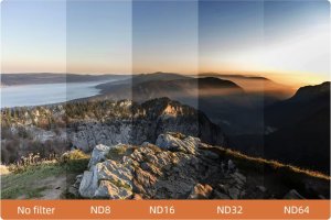 BRDRC ZESTAW 6 FILTRÓW BRDRC DO DRONA  DJI NEO - SZARE ND8, ND16, ND32, ND64, POLARYZACYJNE CPL, ULTRAFIOLETOWY MCUV 4