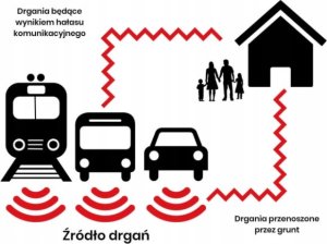 Wintact WIBROMETR MIERNIK WIBRACJI ANALIZATOR DRGAŃ MASZYN 9