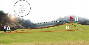 Dalmierz Mileseey DALMIERZ LASEROWY MYŚLIWSKI LORNETKA LUNETA GOLFOWA POMIAR KĄTA 6xZOOM ETUI 11
