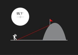Dalmierz Mileseey DALMIERZ LASEROWY MYŚLIWSKI LORNETKA LUNETA GOLFOWA POMIAR KĄTA 6xZOOM ETUI 14