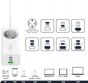 Ładowarka eXtremestyle Ładowarka Sieciowa Gan Evo 65W 2 Xusb-C+Usb+230V 10
