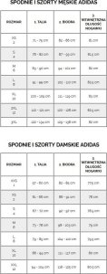 Adidas Podspodenki męskie adidas Techfit Tight czarne JP1477 XL 8