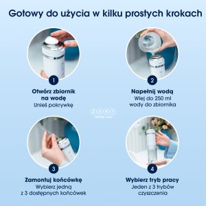 Irygator ZENT Irygator do zębów jamy ustnej Stream+ bezprzewodowy PRO 360 Blue 20