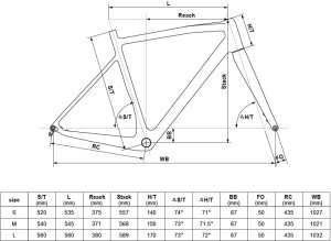 Kellys Kellys SOOT X80 28" GRAVEL Wybierz rozmiar ramy: L 2