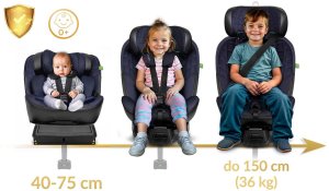 Fotelik samochodowy Nukido Fotelik samochodowy Aero Line czarno-granatowy 0-36 kg ISOFIX 11