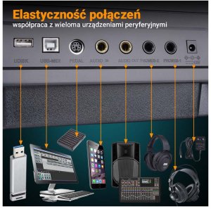 MK MK WP 881 pianino cyfrowe klawisze do nauki gry 12