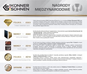 Kompresor samochodowy Konner & Sohnen KÖNNER & SÖHNEN KOMPRESOR SAMOCHODOWY P10 12