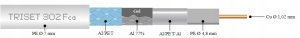 Triset KABEL KONCENTRYCZNY TRISET-302-FCA-PE/250 TRISET 4
