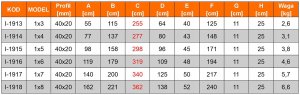 DRABEST Drabina aluminiowa, 8 stopni, wytrzymałość 150 kg I-1918 16
