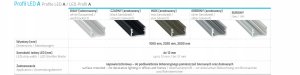 Aptel Profil LED typ A aluminiowy surowy 1m Lumines 3