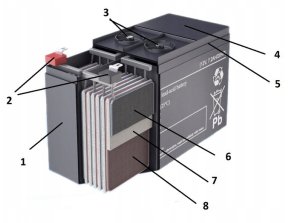 EMU EMU BATTERY 12V 18AH VRLA AM18-12 ACUMAX 4