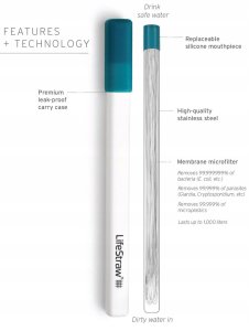 Life Straw Słomka filtrująca do wody sip-laguna teal LIFESTRAW 3