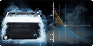 Lodówka turystyczna Berdsen Icemax 400 40 litry - czarno-szara 14