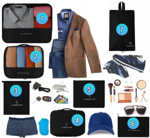 Storage Solutions M13G ZESTAW TOREB ORGANIZERÓW DO WALIZKI  SZUFLADY 7