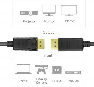 Kabel Unitek DisplayPort - DisplayPort 1.5m czarny (Y-C607BK) 3