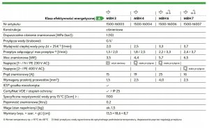 Przepływowy podgrzewacz wody Red Ogrzewacz MBH6 - 5,7 kW/230V ciśnieniowy 6