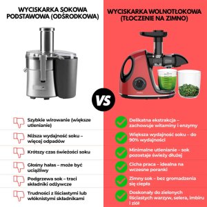 Wyciskarka wolnoobrotowa Klausberg KB-7865 5