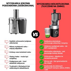 Wyciskarka wolnoobrotowa Klausberg KB-7871 6