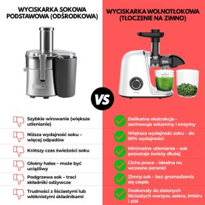 Wyciskarka wolnoobrotowa Klausberg KB-7869 5