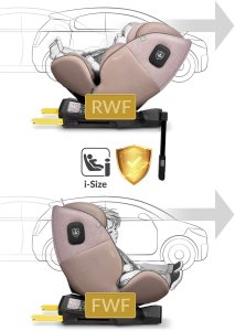 Fotelik samochodowy Nukido Fotelik samochodowy Aero Line beżowy 0-36 kg ISOFIX 2