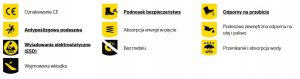 SAFETY SHOES LONG S3S MODULOS3M 42D 5
