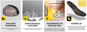 Sortmund SAFETY SHOES S1P ECOFITZS1P* 42D 13