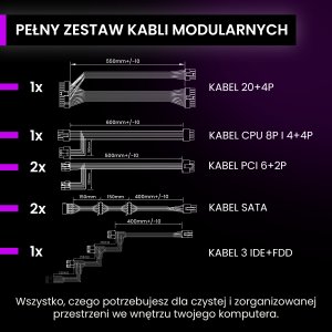 Zasilacz PREYON Eagle Power Bronze 650W (PEPB650W) 5