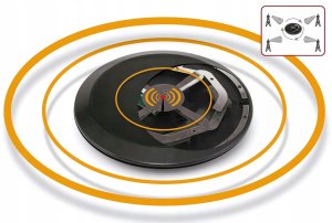 AKTYWNA ANTENA ZEWNĘTRZNA DO TV NAZIEMNEJ DOOKÓLNA 360 DVB-T 4K LTE MUX-8 9