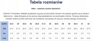 Nike HyperSet 2 SE HF3241-100 białe 39 7