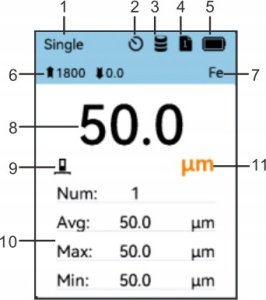 Benetech MIERNIK GRUBOŚCI POWŁOKI LAKIERU STAL ALUMINIUM SONDA PRZEWODOWA LCD USB-C 11