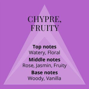 Milton Milton Lloyd Colour Me Purple Zestaw woda perfumowana spray 100ml + perfumowany spray do ciała 150ml 4